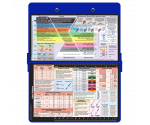 WhiteCoat Clipboard® - Blue Food Industry Edition